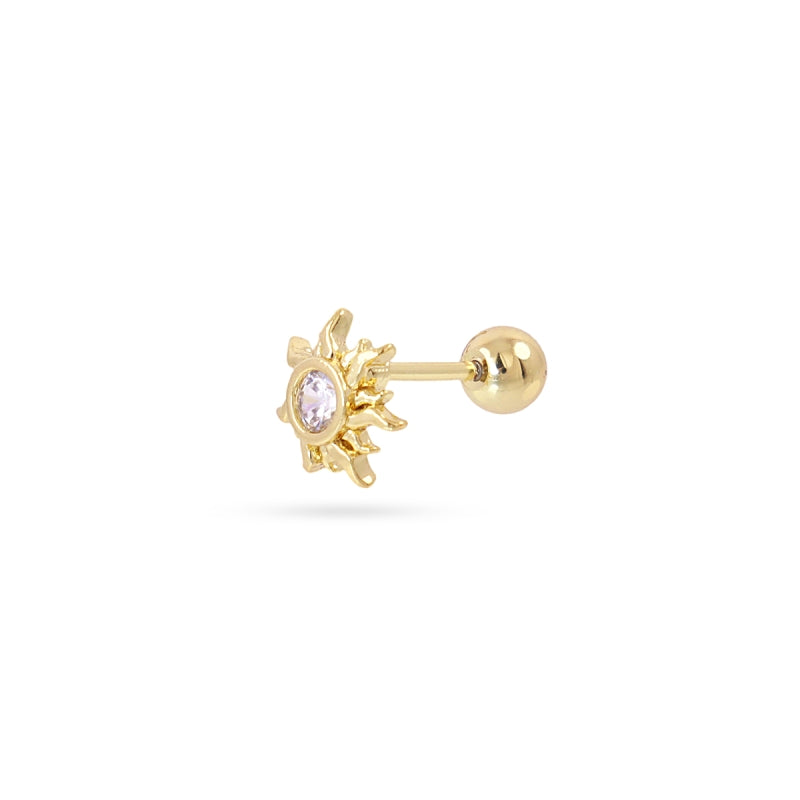 Effusion Piercing